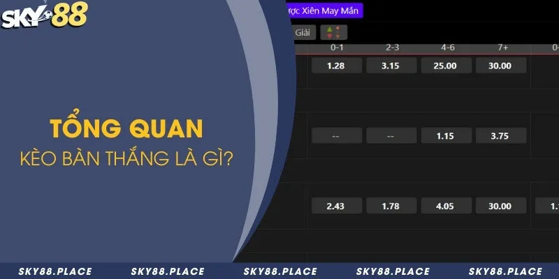 Tổng quan kèo bàn thắng là gì?